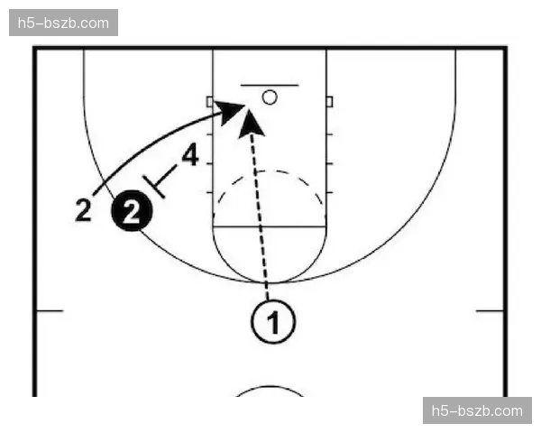 通讯:篮球教科书再版,关于低位防守的章节被重写,增加大量视频码例分析 通讯:篮球教科书再版,关于低位防守的章节被重写,增加大量视频码例分析