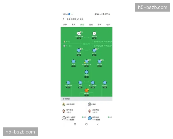 瓜迪奥拉确认对阵皇马将启用“弹性人墙”混合防守体系 瓜迪奥拉确认对阵皇马将启用“弹性人墙”混合防守体系